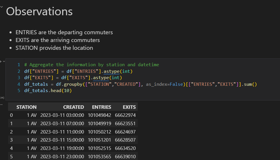 Data Engineering Process Fundamentals - Discovery Pie Chart