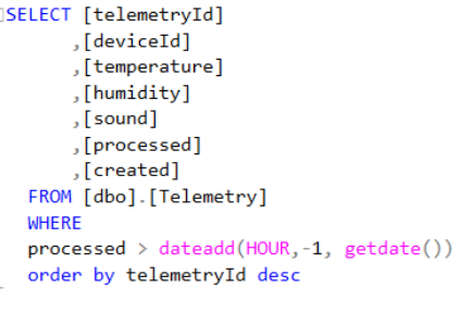 Live Dashboards: SQL Query